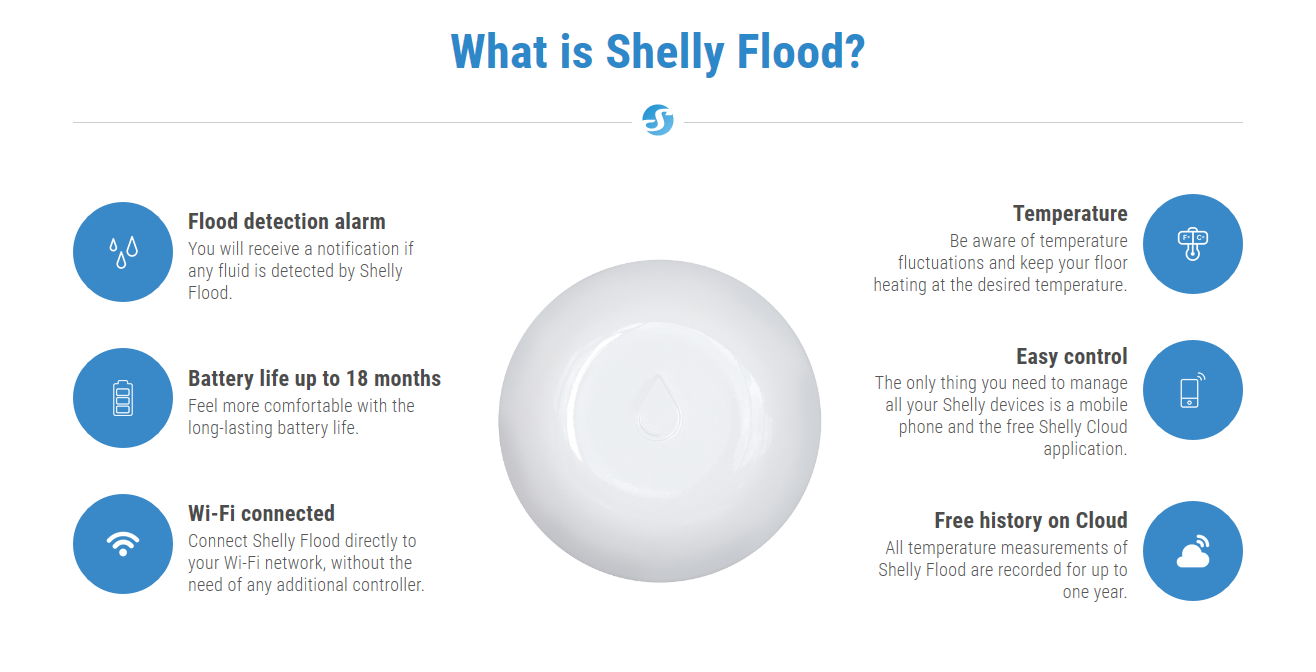 Shelly Flood.